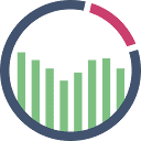 ReportGarden logo